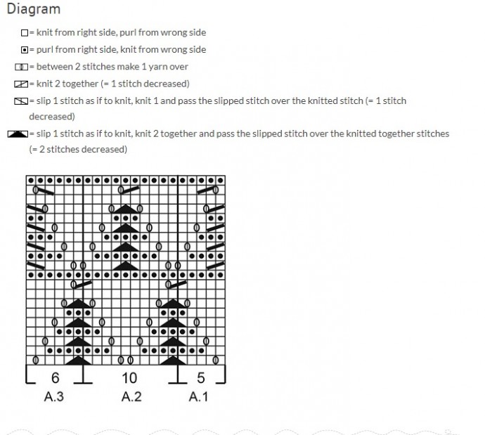 ​Relief Knit Dishcloth