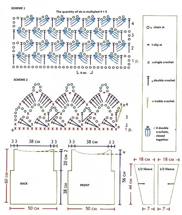 Complete Guide to Crochet Sweater Instructions with Yarn and Hook Details Complete Guide to Crochet Sweater Instructions with Yarn and Hook Details