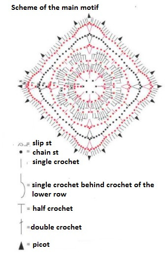 Create Stunning Crochet Motif Earrings with Iris Gamma Yarn Create Stunning Crochet Motif Earrings with Iris Gamma Yarn