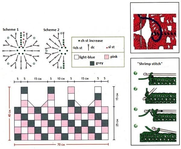 Complete Guide to Crochet Motif Instructions and Materials for Kids' Clothing Complete Guide to Crochet Motif Instructions and Materials for Kids' Clothing