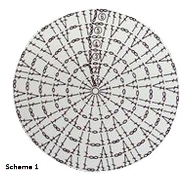 Complete Guide to Crocheting a Stylish Cotton Cap with Visor for All Ages Complete Guide to Crocheting a Stylish Cotton Cap with Visor for All Ages