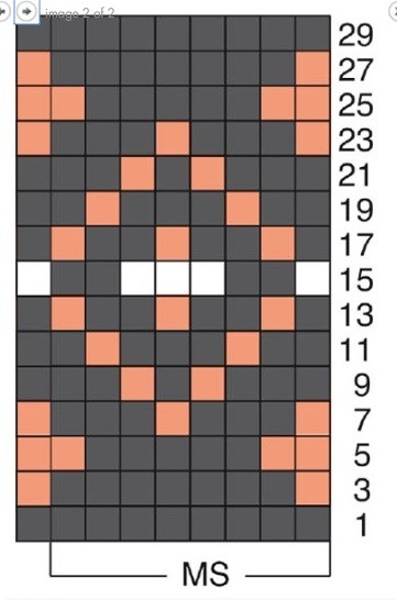 Comprehensive Guide to Stockinette Stitch Patterns and Techniques for Knitters Comprehensive Guide to Stockinette Stitch Patterns and Techniques for Knitters
