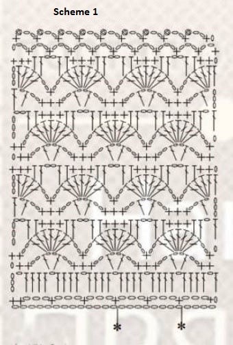 Seamless Crochet Skirt Instructions for Beginners - Create Your Perfect Look Seamless Crochet Skirt Instructions for Beginners - Create Your Perfect Look