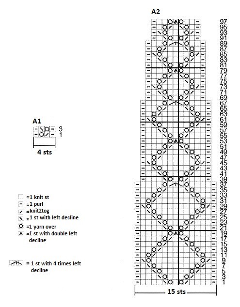 Complete Guide to Knitting with Cotton Yarn: Patterns, Sizes, and Instructions Complete Guide to Knitting with Cotton Yarn: Patterns, Sizes, and Instructions