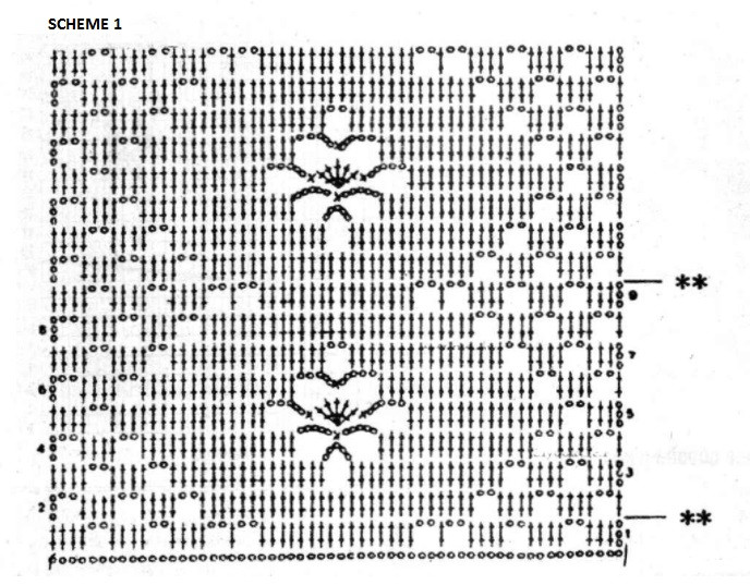 Complete Guide to Crochet Patterns Using Cotton and Polyester Yarn for M-L Size Complete Guide to Crochet Patterns Using Cotton and Polyester Yarn for M-L Size