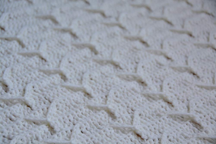 Complete Crochet Instructions for a Stylish Blanket Using Sirdar Snuggly DK Yarn Complete Crochet Instructions for a Stylish Blanket Using Sirdar Snuggly DK Yarn