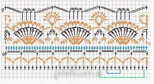 Crochet Shells Pattern