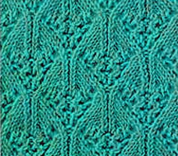 Step-by-Step Knitting Instructions for Patterns with Yarn Overs and Knit Stitches Step-by-Step Knitting Instructions for Patterns with Yarn Overs and Knit Stitches