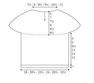 Comprehensive Guide to Knitting a Stylish Garment with Bernat Bamboo Yarn