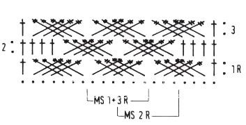 How to Knit Using BP Stitch Techniques: A Step-by-Step Guide for Crocheters How to Knit Using BP Stitch Techniques: A Step-by-Step Guide for Crocheters