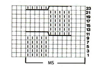 Comprehensive Guide to Knitting with Rows and Techniques for Optimal Stitch Patterns Comprehensive Guide to Knitting with Rows and Techniques for Optimal Stitch Patterns