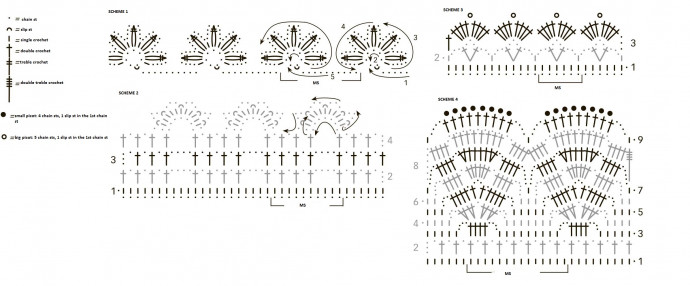 Complete Guide to Crafting a Beautiful Skirt with Floral Fringes and Lattice Patterns