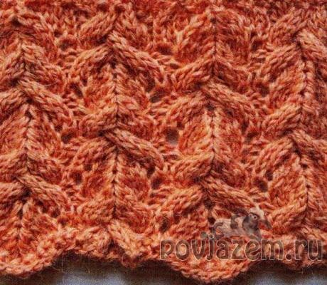 ​Fancy Knit Cable Pattern
