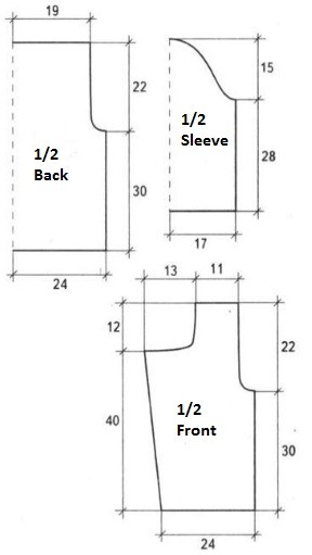 Complete Guide to Knitting a Stylish Sweater Using Blue Andes Yarn Complete Guide to Knitting a Stylish Sweater Using Blue Andes Yarn