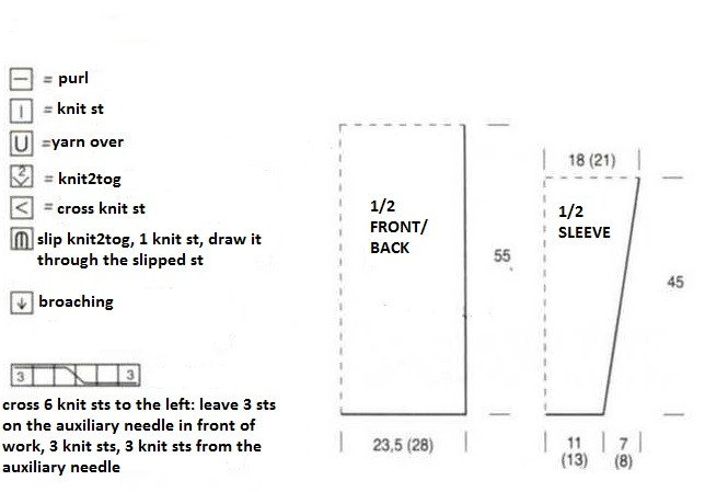 Comprehensive Knitting Guide for the Yellow Unie 260 Yarn Sweater Design Comprehensive Knitting Guide for the Yellow Unie 260 Yarn Sweater Design