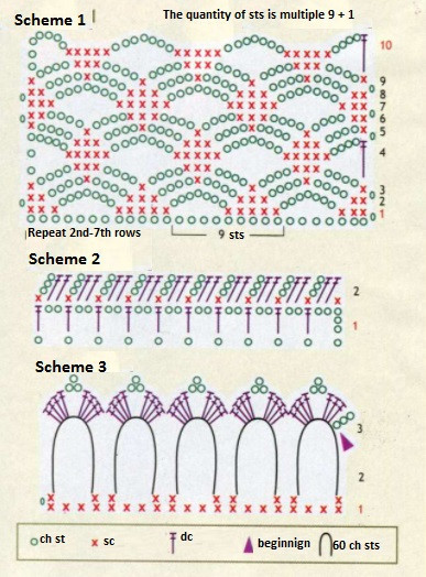 Complete Guide to Crochet Shawl and Brooch with Fancy Patterns Complete Guide to Crochet Shawl and Brooch with Fancy Patterns