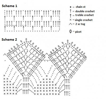 ​Relief Crochet Pullover in Big Sizes