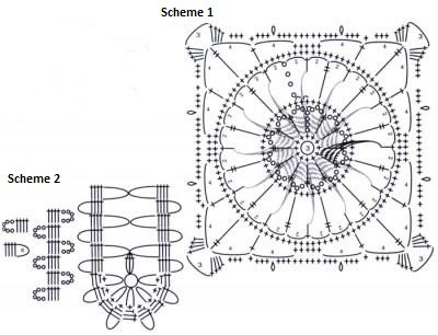 Complete Guide to Crochet Patterns: Create Your Own Custom Garment with Alpina Holly Yarn Complete Guide to Crochet Patterns: Create Your Own Custom Garment with Alpina Holly Yarn