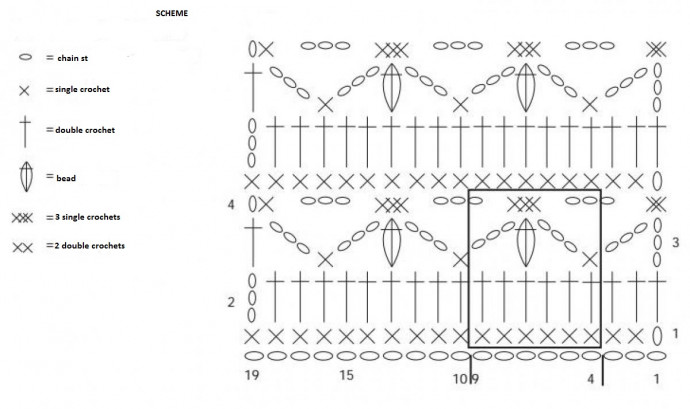 Complete Guide to Crocheting with Phil Coton 4 Yarn: Patterns, Instructions, and Materials