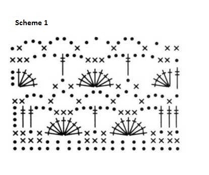 Complete Guide to Crocheting a Beautiful Dress and Bolero Set with Instructions and Patterns Complete Guide to Crocheting a Beautiful Dress and Bolero Set with Instructions and Patterns