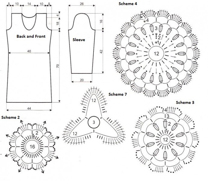 Complete Guide to Knitting a Stylish Sweater with Flower Patterns Complete Guide to Knitting a Stylish Sweater with Flower Patterns