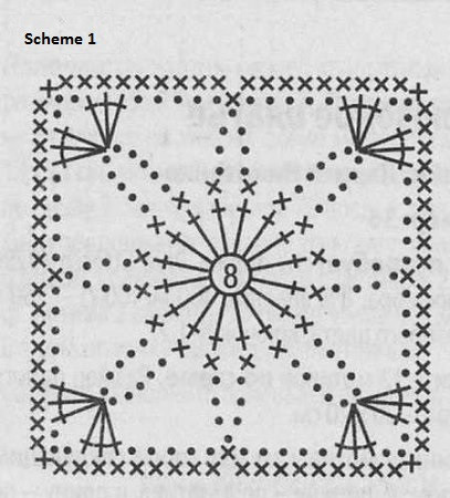 Complete Guide to Crochet Your Stylish Bamboo Garment with Detailed Instructions and Materials Complete Guide to Crochet Your Stylish Bamboo Garment with Detailed Instructions and Materials