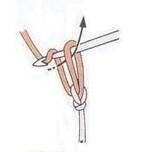 A Comprehensive Guide to Long Chain Stitch Techniques for Crochet Enthusiasts A Comprehensive Guide to Long Chain Stitch Techniques for Crochet Enthusiasts