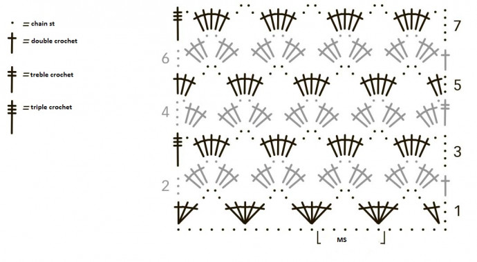 Complete Guide to Crochet and Knitting Pullover Design with Instructions Complete Guide to Crochet and Knitting Pullover Design with Instructions