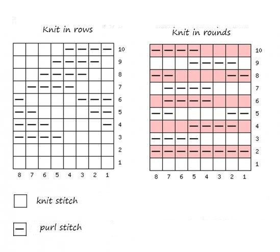 ​Knit Double Leaves Pattern