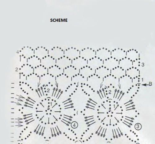 Complete Guide to Crafting a Beautiful Crochet Top Using 100% Cotton Yarn