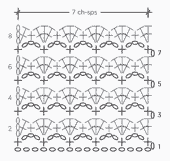 ​Relief Crochet Pattern with Holes