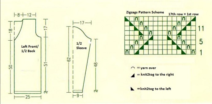 Complete Knitting Instructions for a Stylish Cotton Sweater with Riffled and Zigzag Patterns Complete Knitting Instructions for a Stylish Cotton Sweater with Riffled and Zigzag Patterns