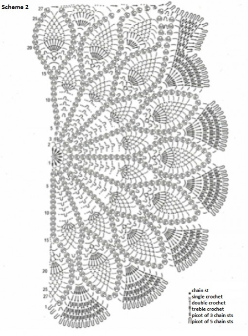 ​Crochet Pineapple Pattern Vest
