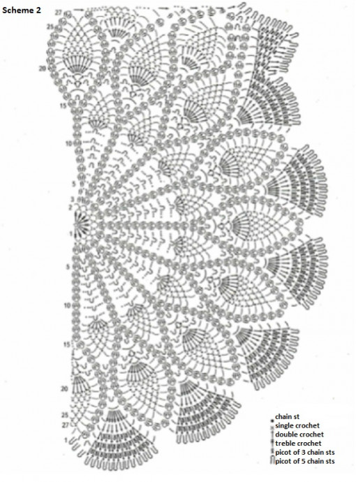 Complete Crochet Instructions for a Stylish Black Cotton Yarn Design