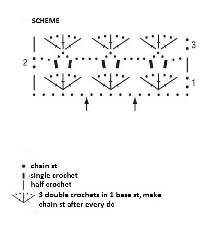 Step-by-Step Guide to Crochet a Beautiful Pullover with Lana Grossa Duo Paillettes Yarn Step-by-Step Guide to Crochet a Beautiful Pullover with Lana Grossa Duo Paillettes Yarn