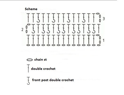 ​Waffle Crochet Pattern