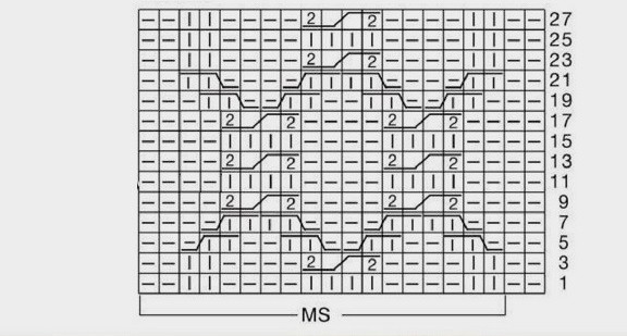 Wrong-Side Cable Knit Stitch Wrong-Side Cable Knit Stitch