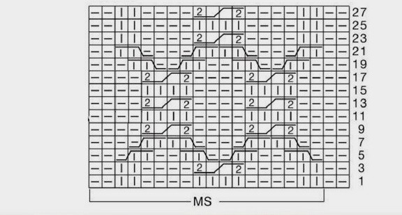 ​Wrong-Side Cable Knit Stitch