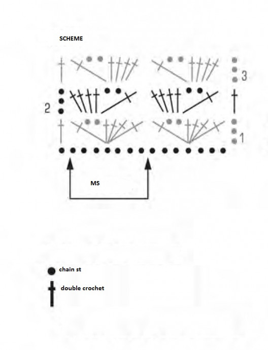Comprehensive Guide to Crocheting a Stylish Jacket with Alpaca Yarn
