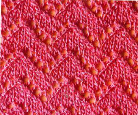 ​Knit Waves Pattern