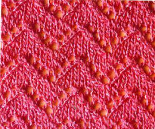 Knit Waves Pattern Knit Waves Pattern