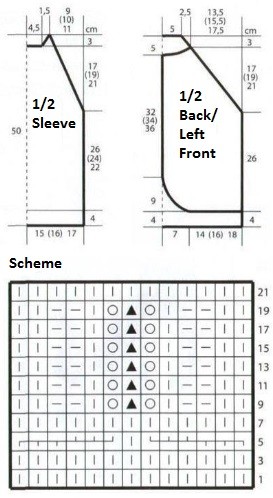 Complete Guide to Creating a Stylish Merino Wool Sweater with Easy Instructions Complete Guide to Creating a Stylish Merino Wool Sweater with Easy Instructions