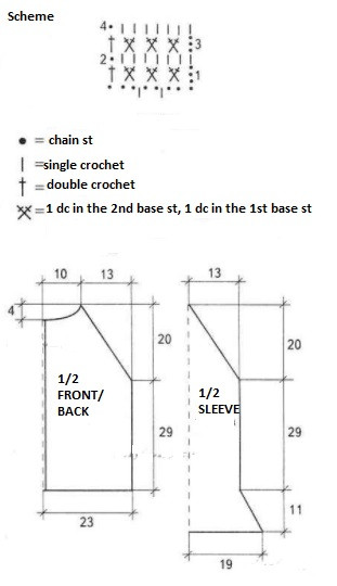 Complete Guide to Crochet Sweater Patterns with Yarn Guide and Instructions Complete Guide to Crochet Sweater Patterns with Yarn Guide and Instructions