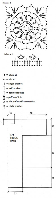 Comprehensive Guide to Creating Your Cotton Yarn Project with Instructions and Materials Comprehensive Guide to Creating Your Cotton Yarn Project with Instructions and Materials