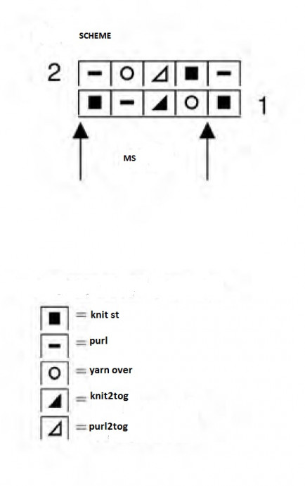 Complete Knitting Instructions for a Stylish Mohair and Merino Sweater Complete Knitting Instructions for a Stylish Mohair and Merino Sweater