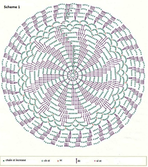 Complete Guide to Crocheting a Stylish Dark-Grey Motif Pattern with Easy Instructions