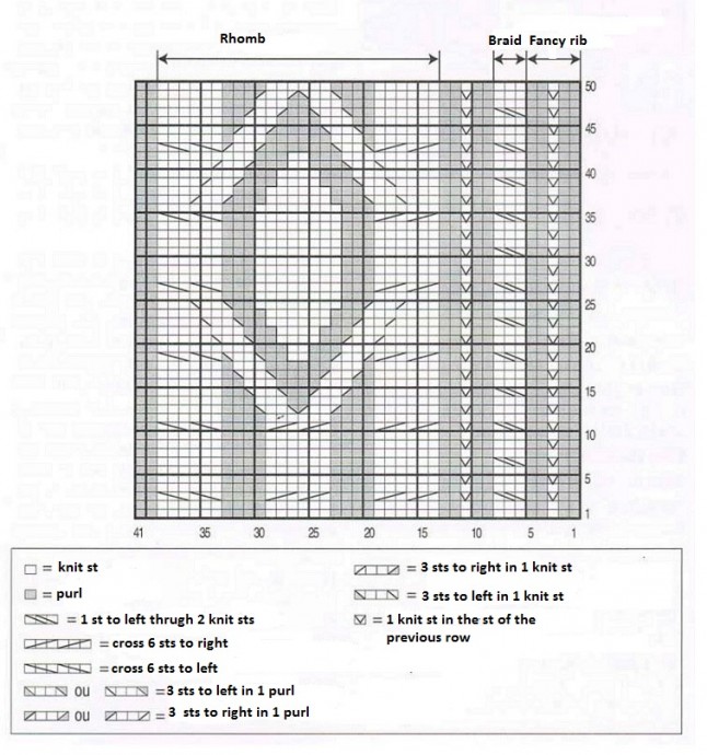 Comprehensive Guide to Knitting a Stylish Afghan: Patterns, Techniques, and Materials Comprehensive Guide to Knitting a Stylish Afghan: Patterns, Techniques, and Materials