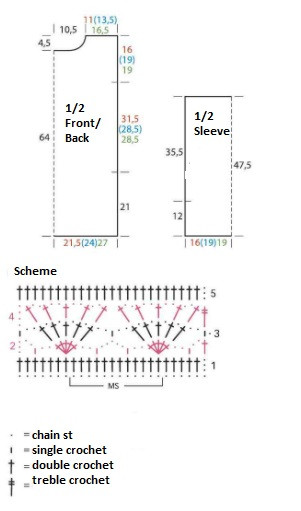 Comprehensive Guide to Crochet Fans Pattern with Step-by-Step Instructions Comprehensive Guide to Crochet Fans Pattern with Step-by-Step Instructions