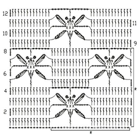 Butterfly Crochet Stitch