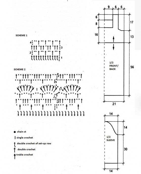 Complete Guide to Creating a Light-Blue Crochet Dress with Satin Lace Complete Guide to Creating a Light-Blue Crochet Dress with Satin Lace